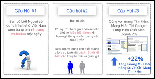 Tại sao sử dụng google display network