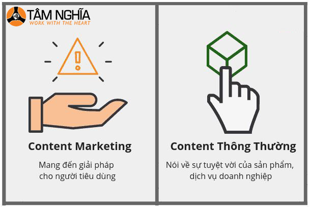 Sự khác biệt giữa content marketing và các content thông thường khác