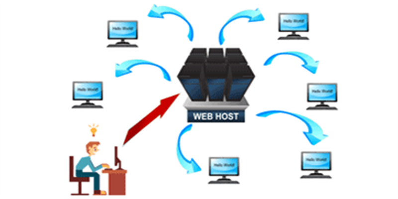 Hosting là gì ? Web Hosting hoạt động như thế nào?