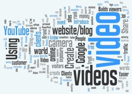 4 LỢI ÍCH CỦA VIDEO MARKETING